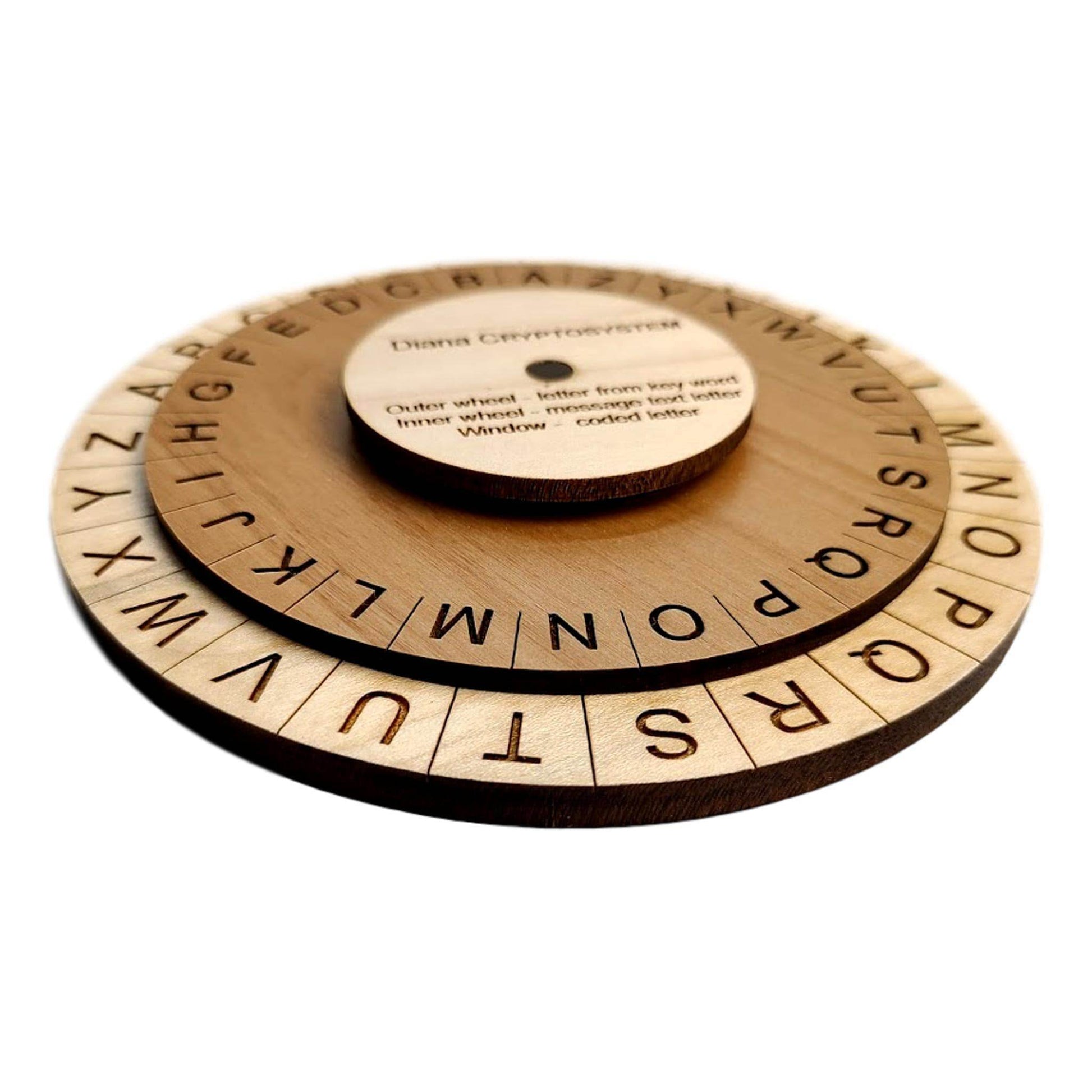 The Diana Cryptosystem - Escape Room Cipher Wheel - Creative Escape Rooms