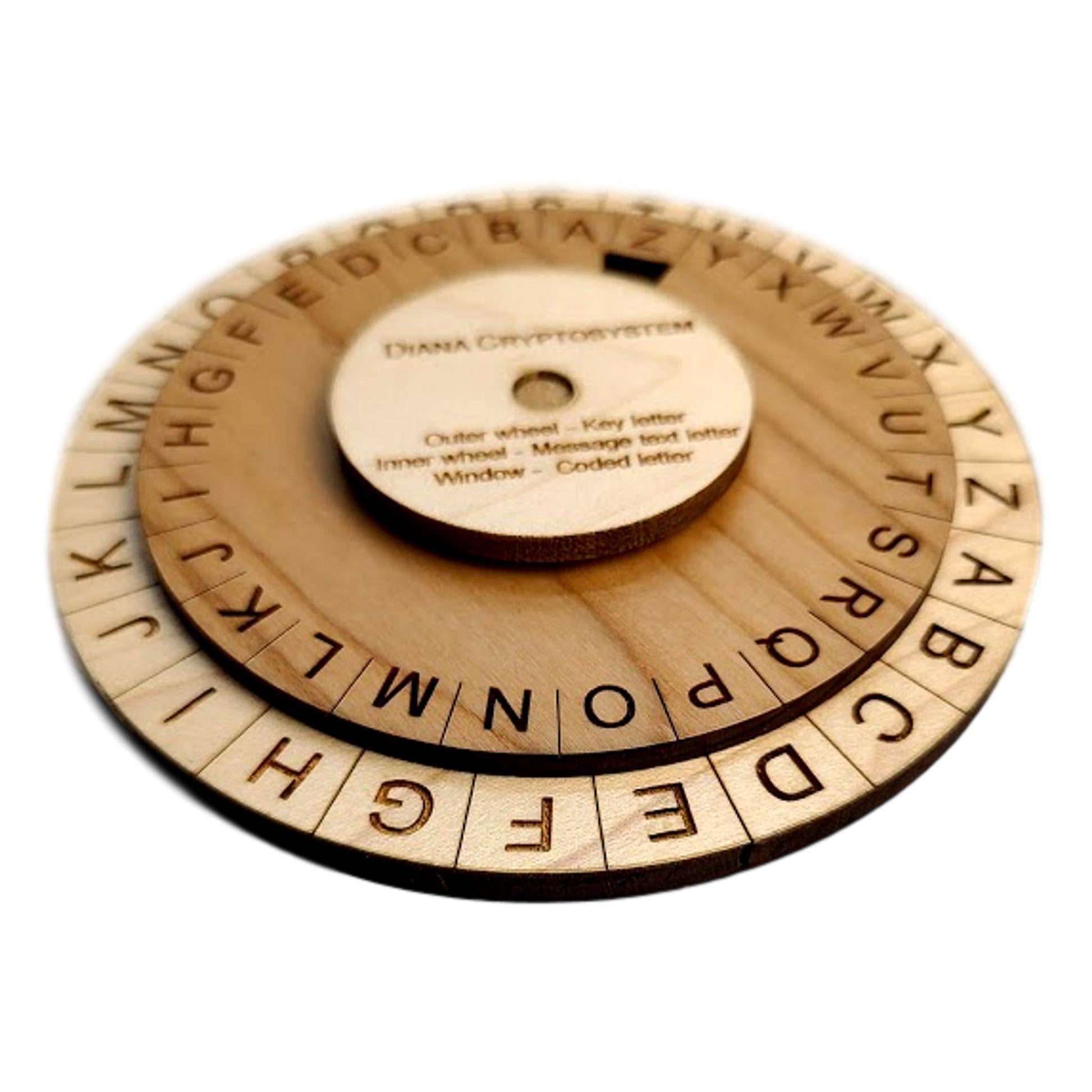 The Diana Cryptosystem - Escape Room Cipher Wheel - Creative Escape Rooms