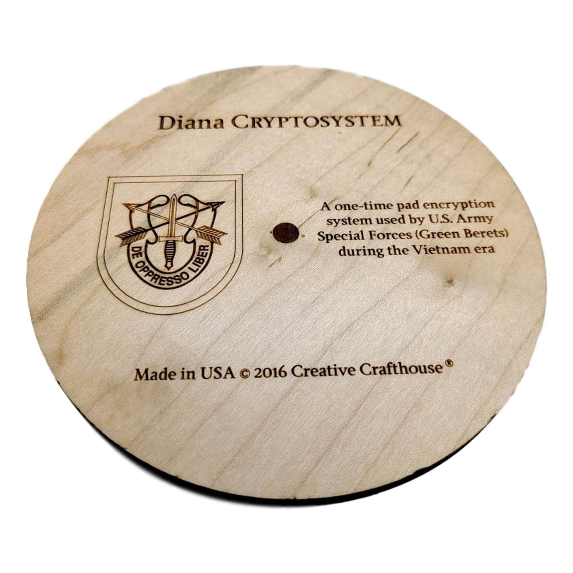 The Diana Cryptosystem - Escape Room Cipher Wheel - Creative Escape Rooms