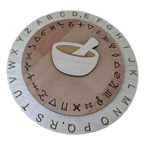 Escape Room Cipher Wheels - Creative Escape Rooms