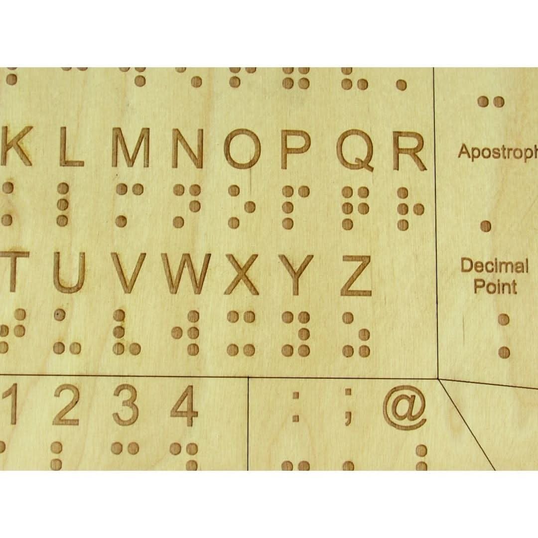 Braille Alphabet, Punctuation, & Number Board for the Sighted - Creative Escape Rooms
