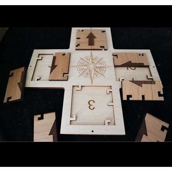 Compass Style Directional Combo Lock Room Escape Prop - Creative Escape Rooms