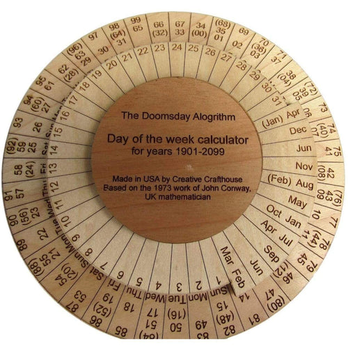 Regola dell'algoritmo del giorno del giudizio per le stanze di fuga - Calcolatore del giorno della settimana
