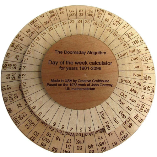 Doomsday Algorithm Rule for Escape Rooms - Day of the Week Calculator