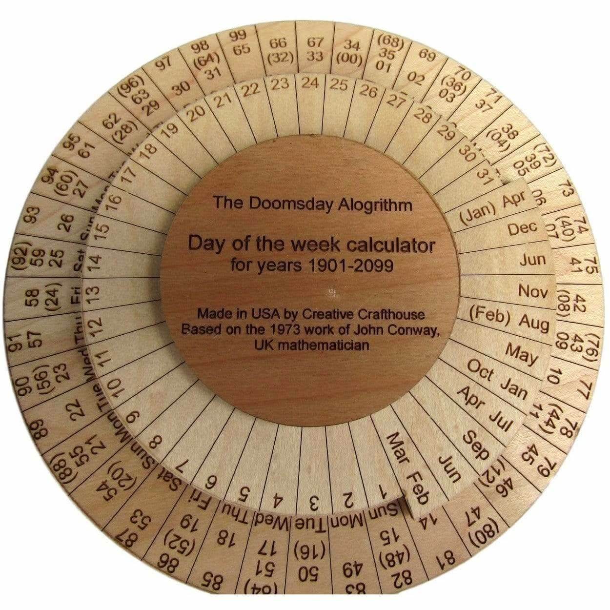 Doomsday Algorithm Rule for Escape Rooms - Day of the Week Calculator ...