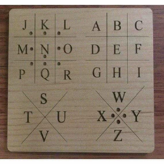 Extra Pigpen Grid Key Panel - Creative Escape Rooms