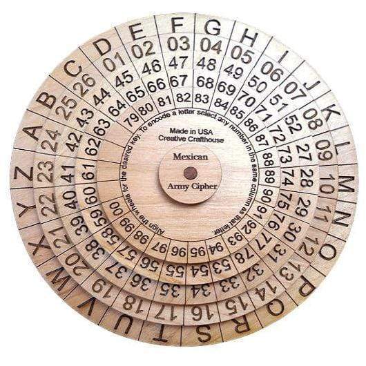 Mexican Army Cipher Wheel - Historical Cipher