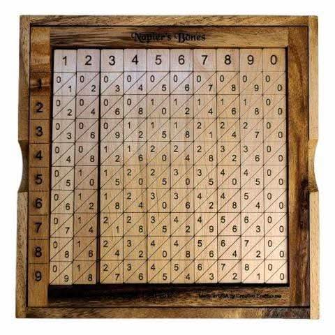 Napier's Bones - Quickly teach Your Child Math With This Montessori Toy - Creative Escape Rooms