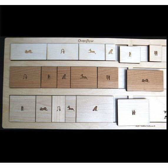Overflow - Escape Room Puzzle and Prop Idea - Creative Escape Rooms