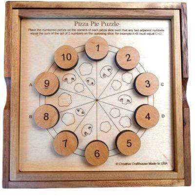 The Pizza Pie Puzzle - A Fun Math and Logic Puzzle - Creative Escape Rooms