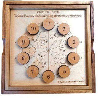 Pizza Pie Puzzle - Et sjovt matematik- og logik-puslespil